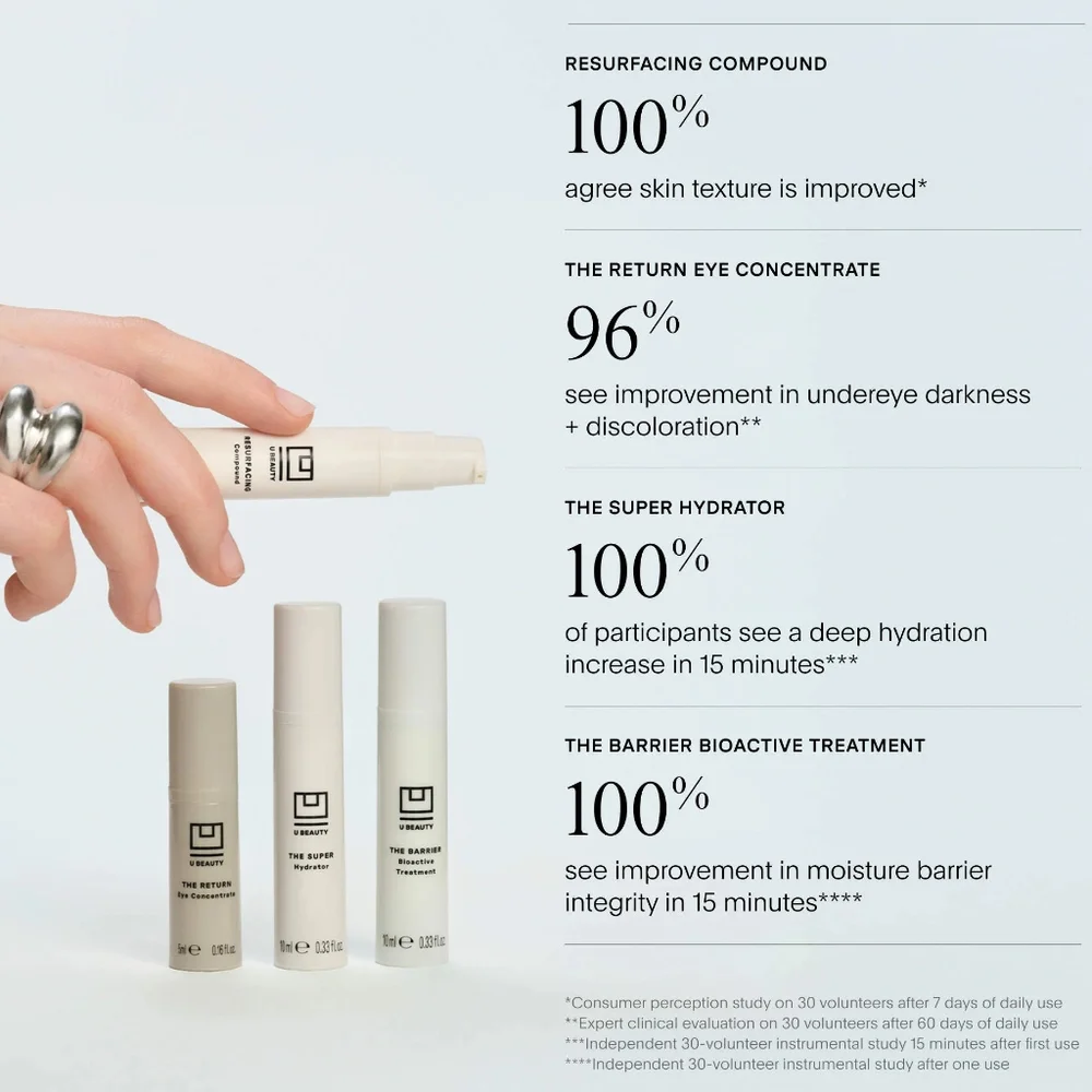 U BEAUTY Set - 7 BEST SELLERS in TRAVEL SIZE UBeauty